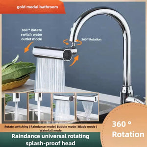 Waterfall Kitchen Faucet