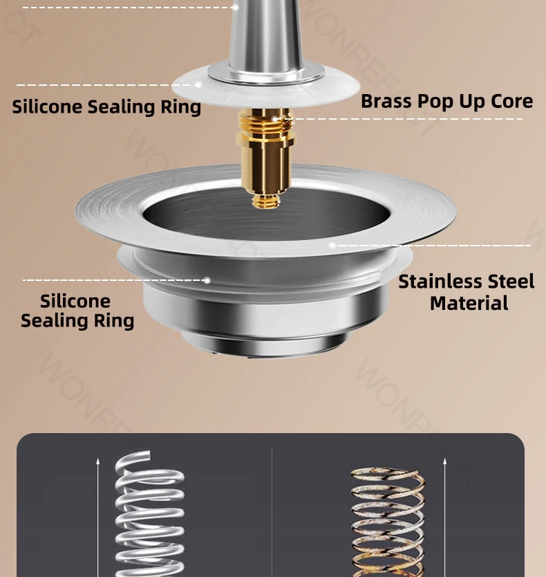 3-in-1 Stainless Steel Sink Drain Strainer