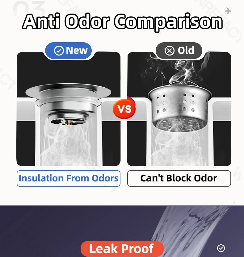 3-in-1 Stainless Steel Sink Drain Strainer