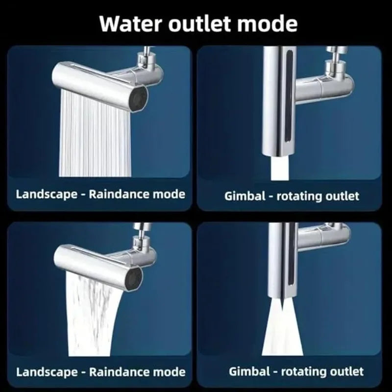 Waterfall Kitchen Faucet