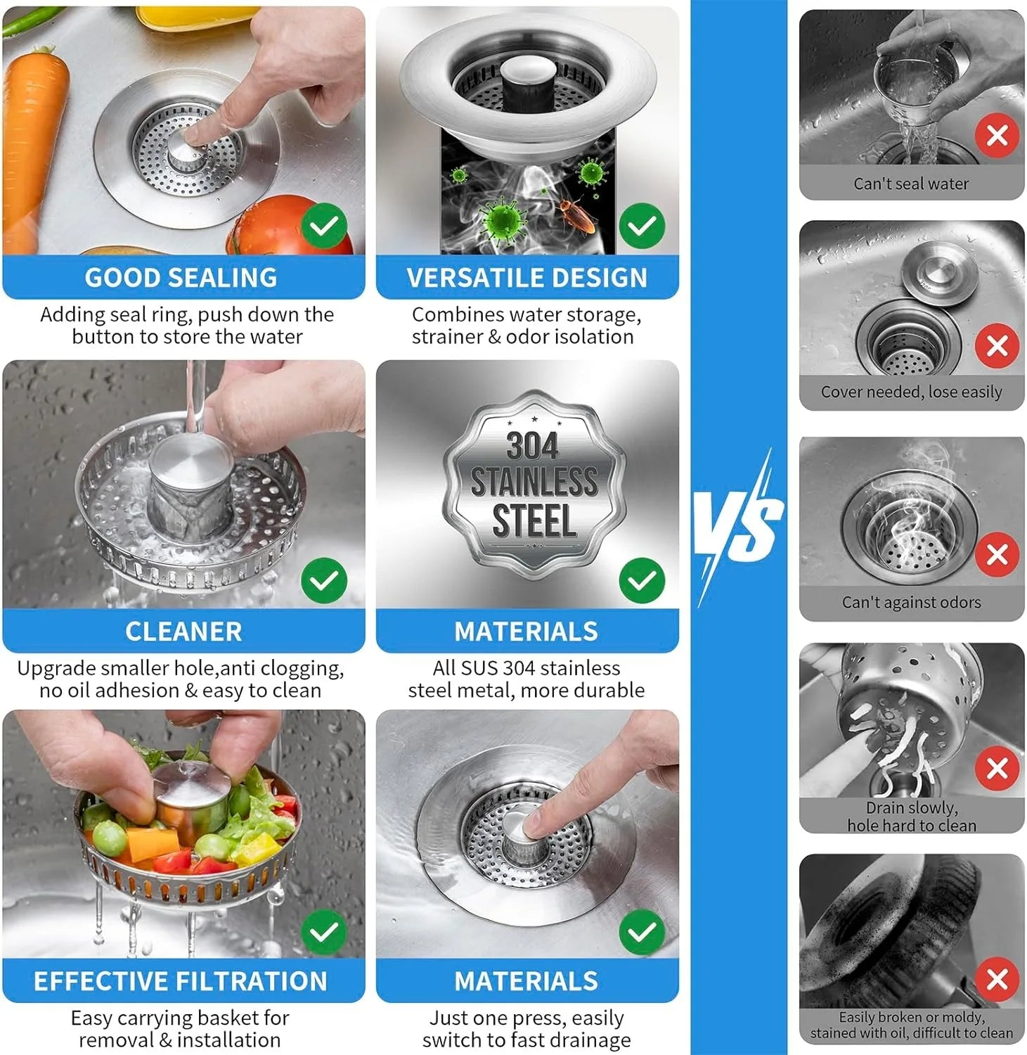 3-in-1 Stainless Steel Sink Drain Strainer