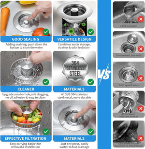 3-in-1 Stainless Steel Sink Drain Strainer